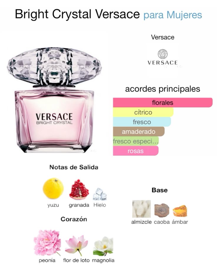BRIGHT CRYSTAL VERSACE+ Perfumero