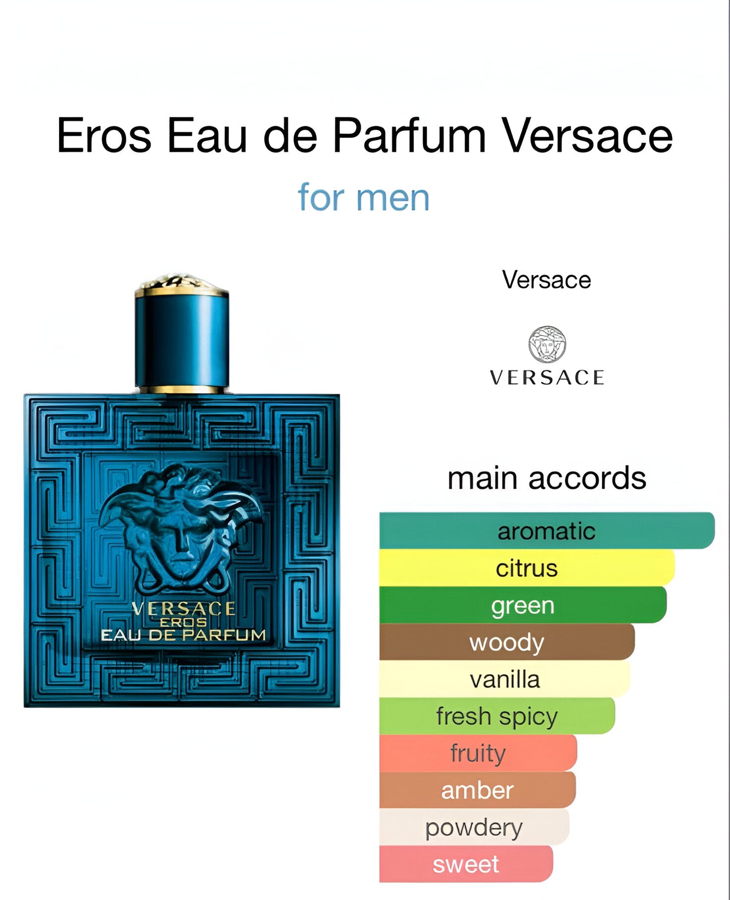 VERSACE EROS+PERFUMERO