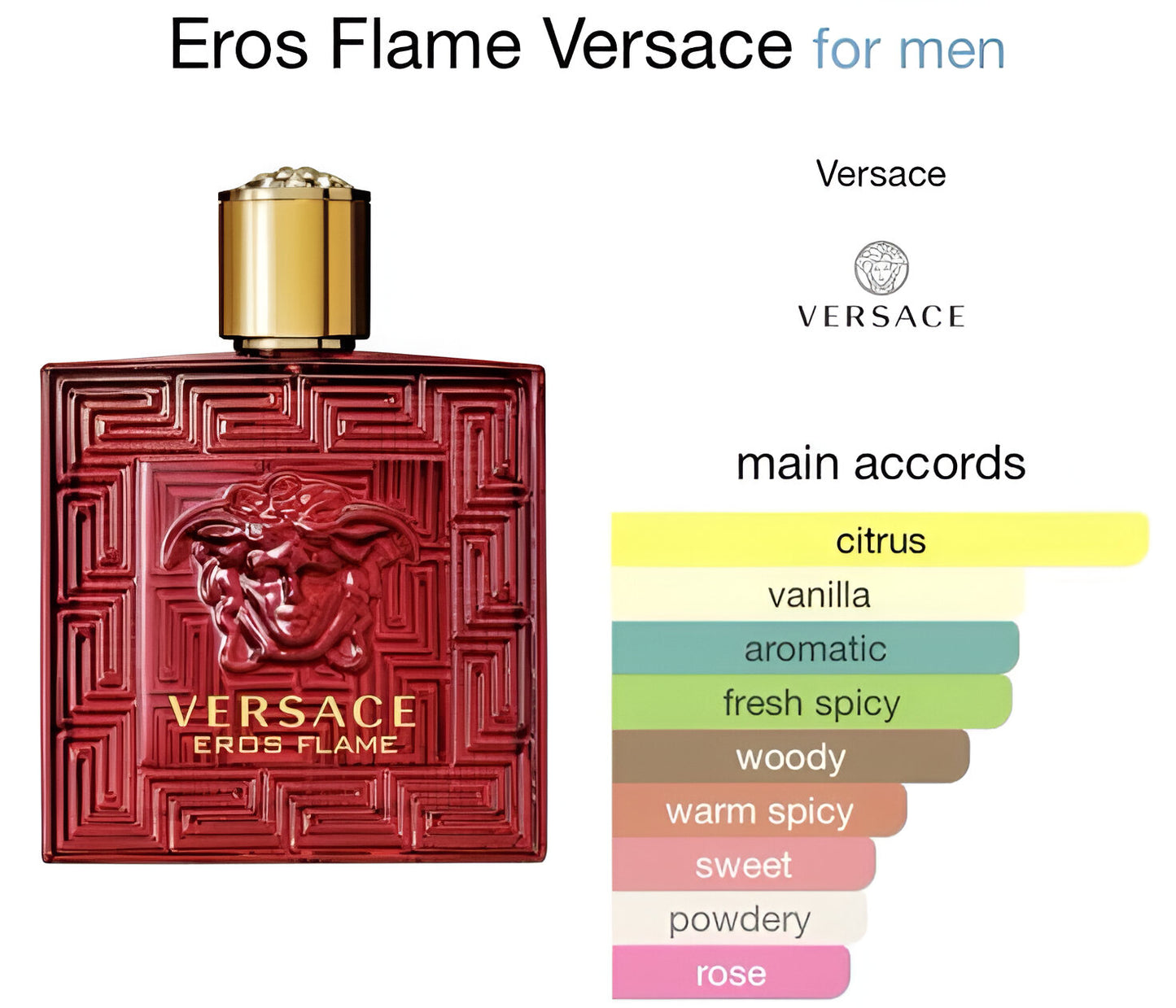 VERSACE EROS FLAME+PERFUMERO