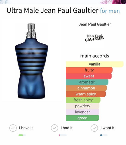 JEAN PAUL ULTRA MALE + Perfumero